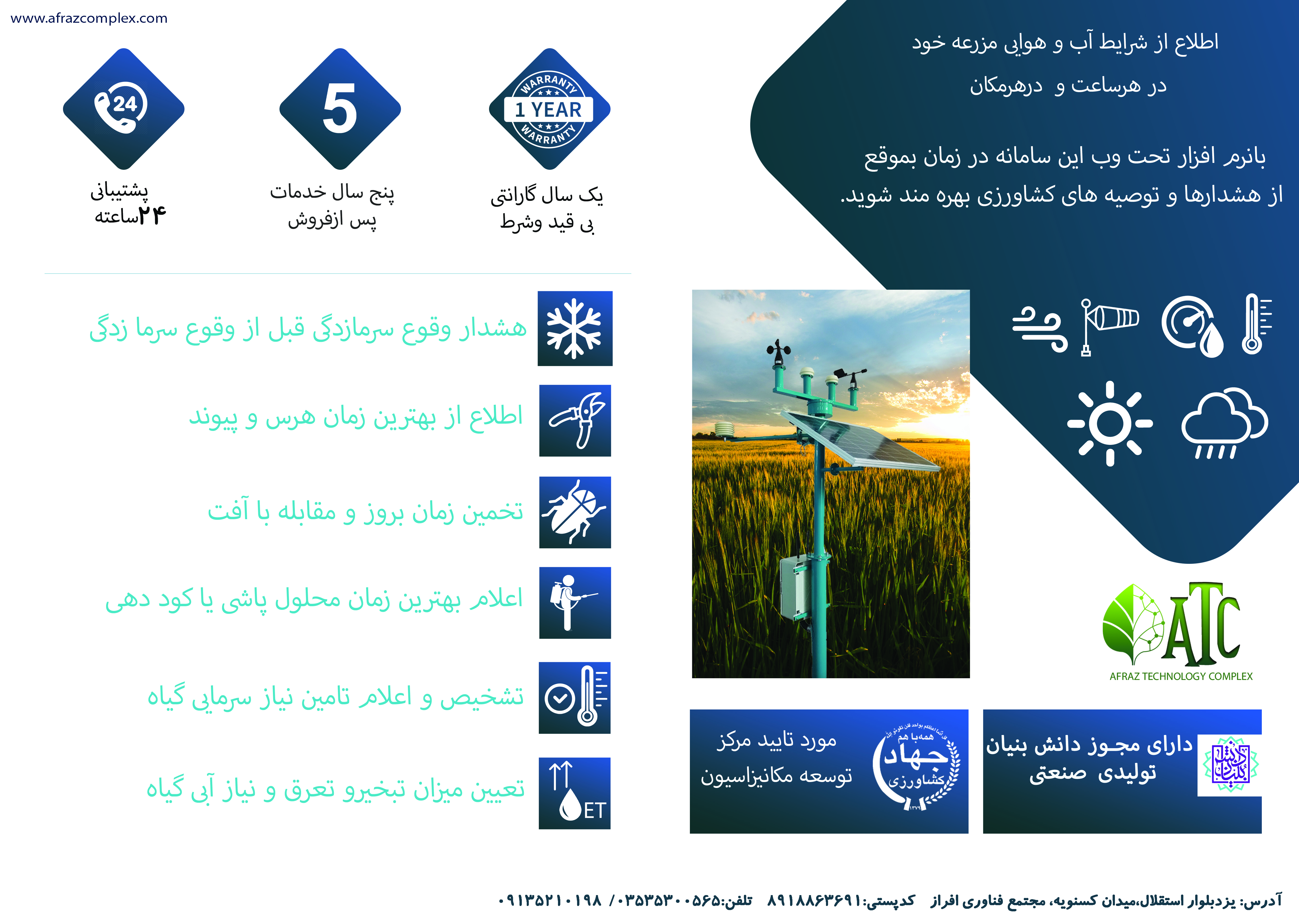 سامانه سهولان